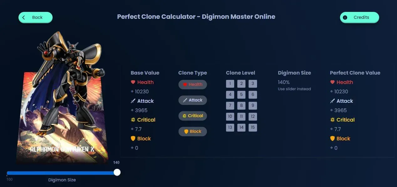 Automatic Calculator Detail View